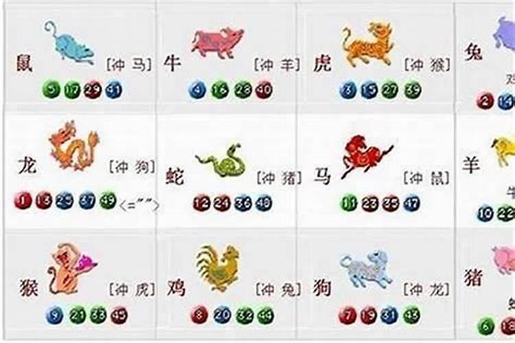 农历正月二十三有什么风俗
