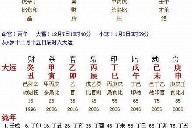 梦见婴儿拉尿是什么预兆