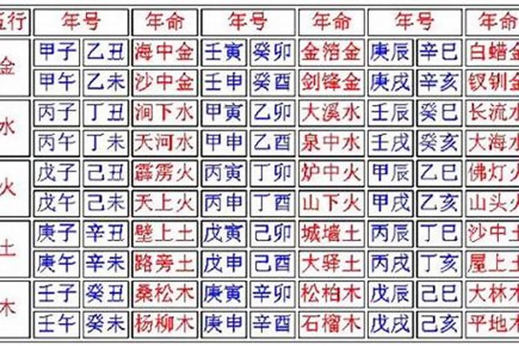 今年立秋什么时候几点2024