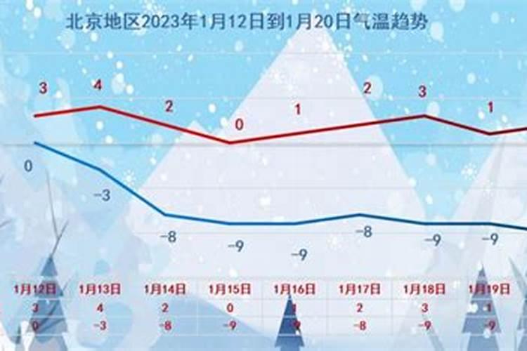 梦见别人来我家买东西的预兆