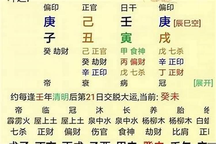 怎么看八字有没有食伤