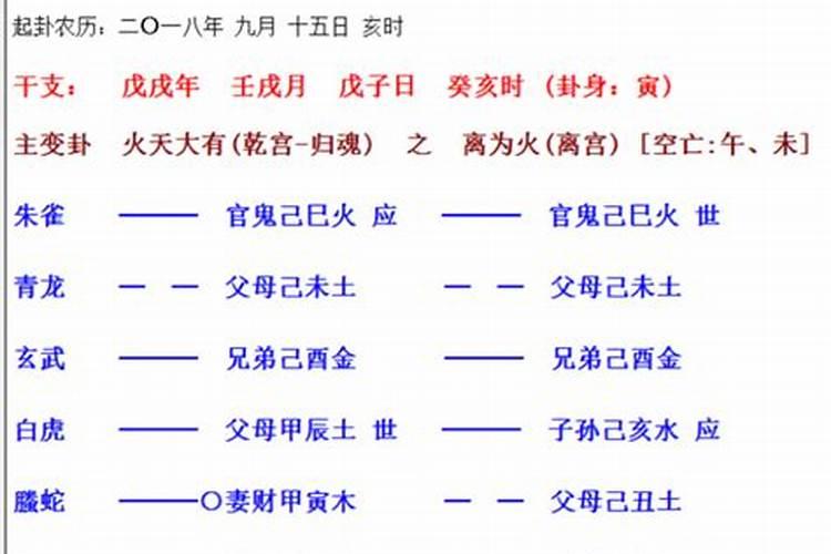 梦到七仙女踏着彩虹下凡,怎么解梦？