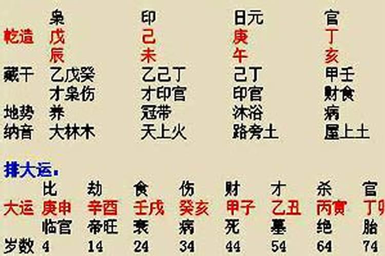 长治哪有灯展