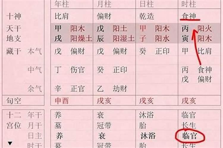1979三月十五号出生的命运