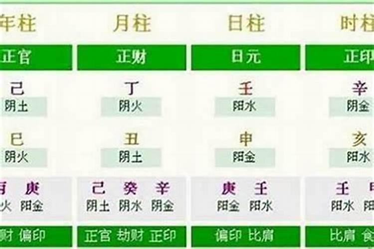 八字测一生大运,八字大运详解