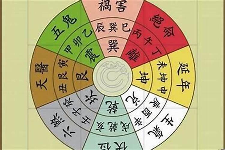 家庭不和老是吵架可以离婚不