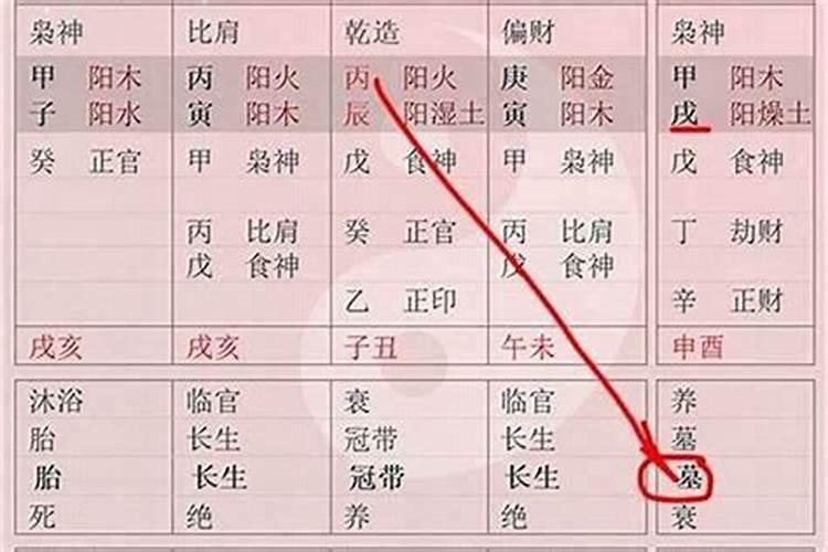 2025年好日子黄道吉日图表