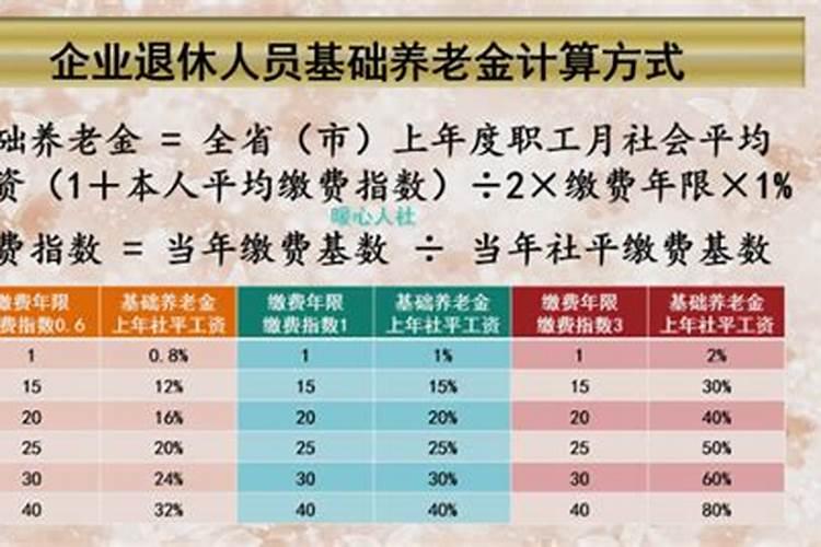2025年运势及运程