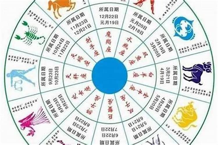 68年属猴2025年运势及运程每月运程