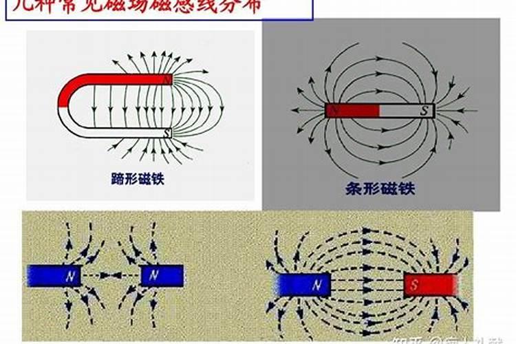 生辰八字算命准吗？百度问一问