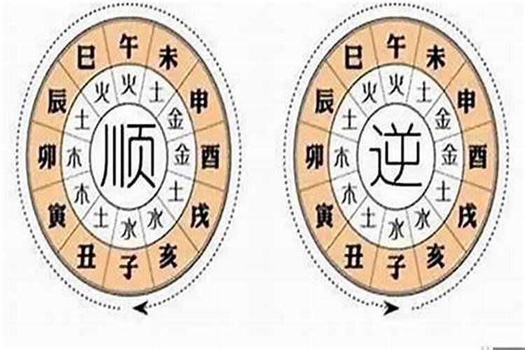57年属什么今年多大57年是什么命
