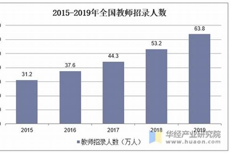 1987年属兔女2022年运势及运程,35岁属兔人2022年的每月运势女性？百度...
