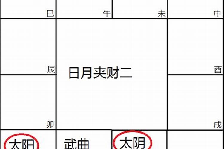 八字婚配辛酉日柱配哪个日柱好