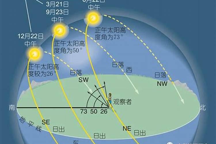 单位元宵节活动方案