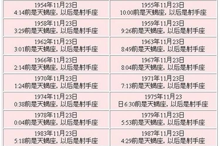 11月23日是什么日子 11月23日介绍