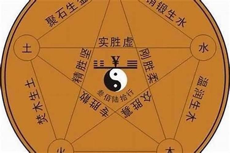 婚配分析 火女金男夫妻姻缘怎么样