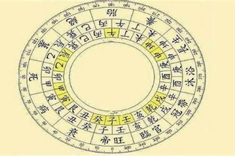 龙虎山天师府靠什么收入？历代天师靠什么为生？