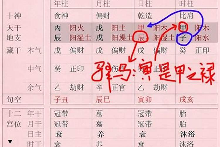 十月初一生男孩有什么说法
