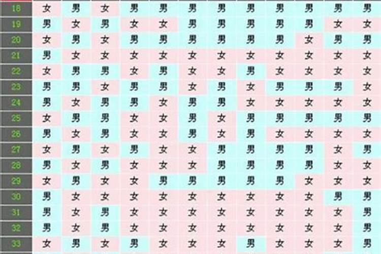 梦见儿子从楼上摔下去了预示什么