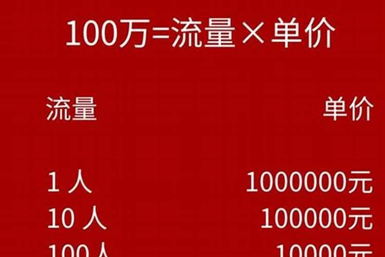 我是77、4、14日生请问我属什么命