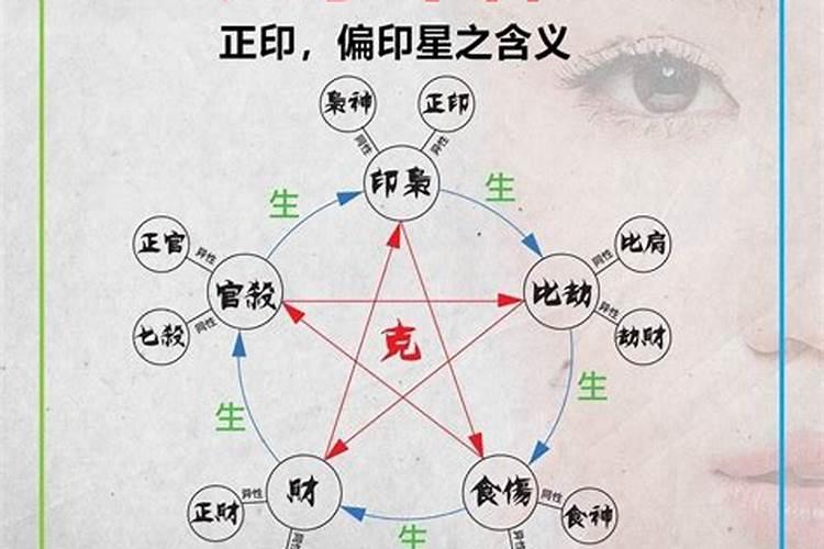 1980年属猴2025年每月运势