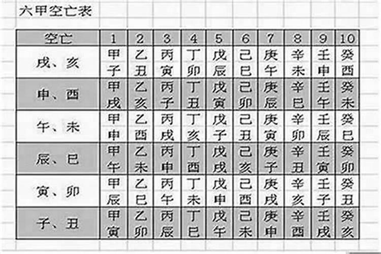 元亨利贞免费八字排盘系统介绍