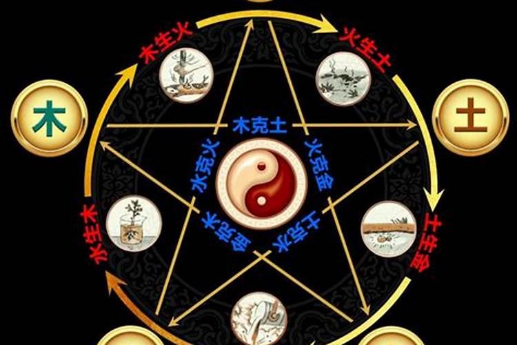 立春是指一天还是某个时辰