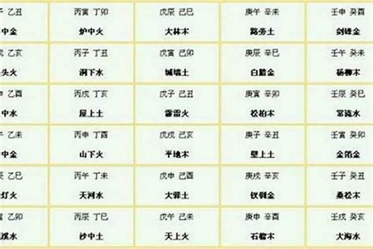 2025年属狗人的全年运势如何