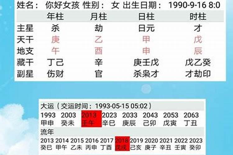 梦见和老板吵架后辞职了的预兆