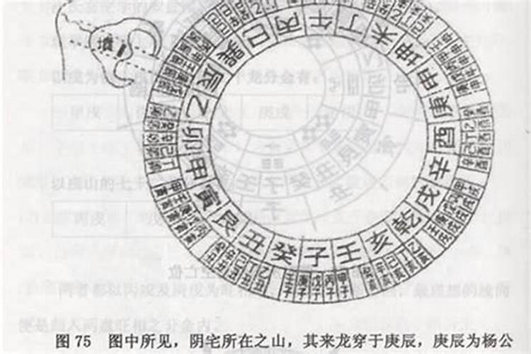 梦见外公去世是什么意思