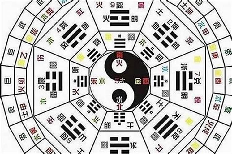 称骨测算几两命的深度解析