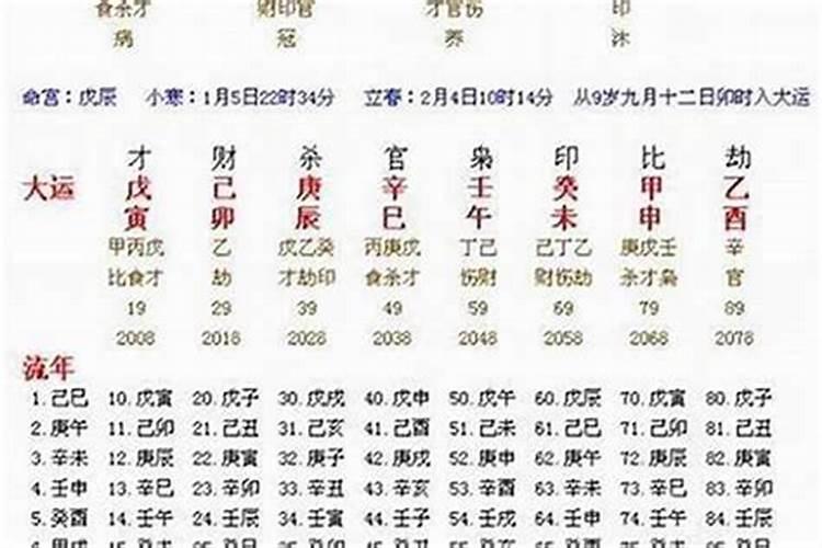 八字三合什么意思？