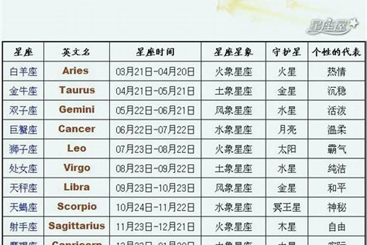 晒海盐需要什么天气条件
