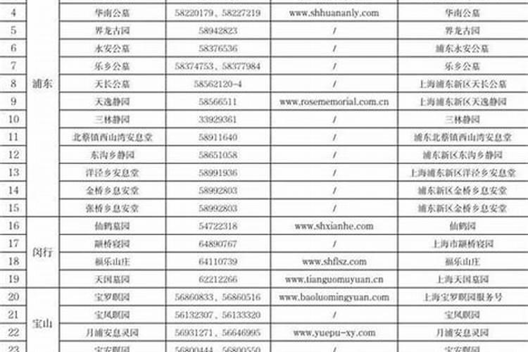 大冬和小冬的区别 大冬和小冬的区别是什么