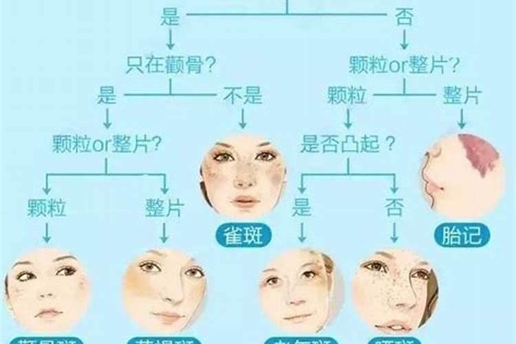 梦见仇人对我微笑的预兆