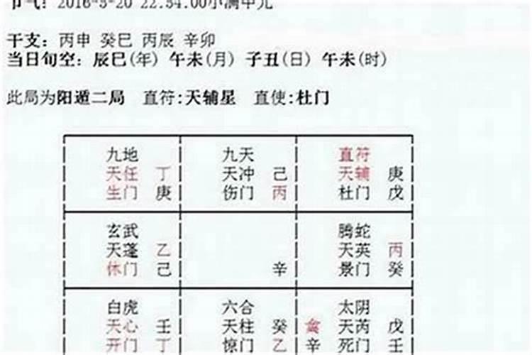 算命说早婚,早婚怎么定义？请不要回答法律上的规定,要的是传统命理是怎么...
