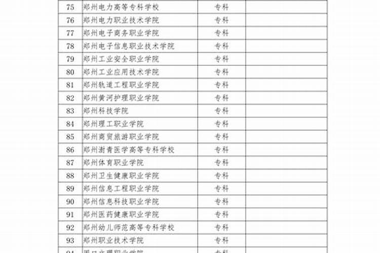 梦见前男友和新欢分手