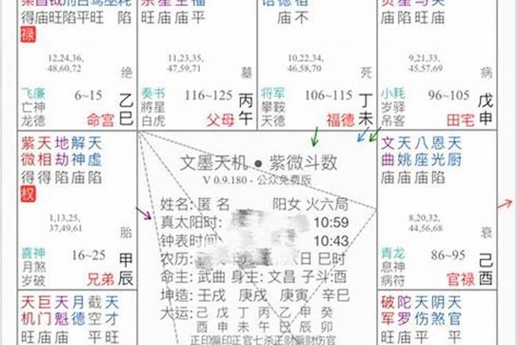 梦见母亲去世办丧事是什么寓意
