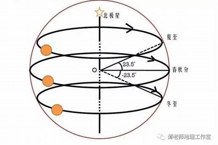 离婚后前夫对孩子冷漠了,感觉离婚对不起小孩了