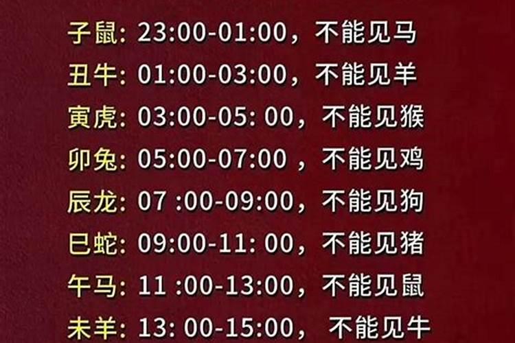 2025年犯太岁躲春时间表