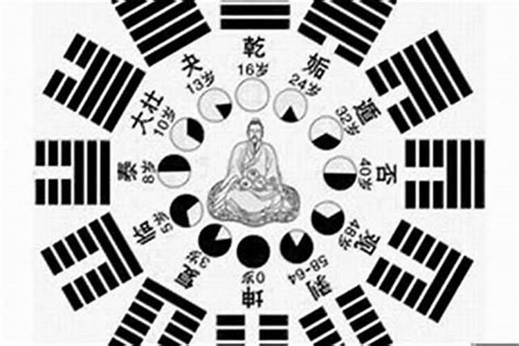 梦见前妻回来过日子