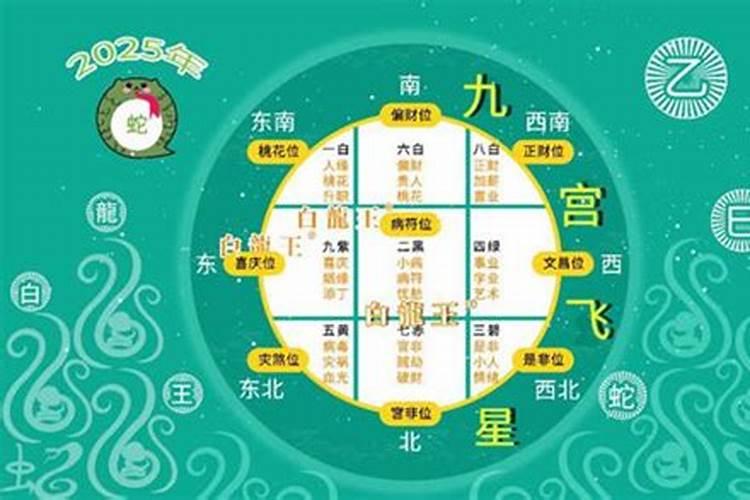 2025年河南单招报考人数