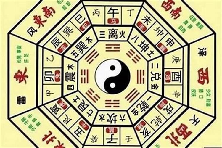 生辰八字的年月日时怎么推算
