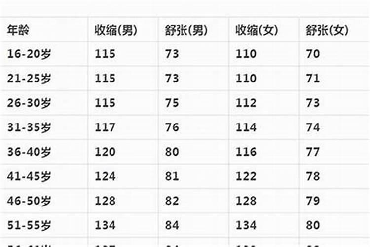 2025属猪几月有一难
