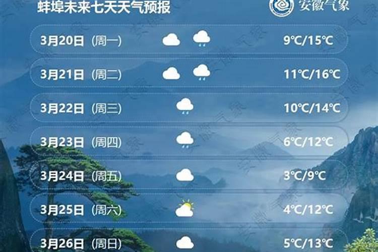 俗语:“能看九阳别看一阴,能动九坟别动一门”,是什么讲究？