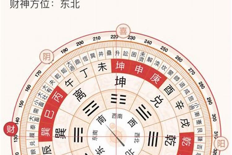 梦见买大蒜是什么意思