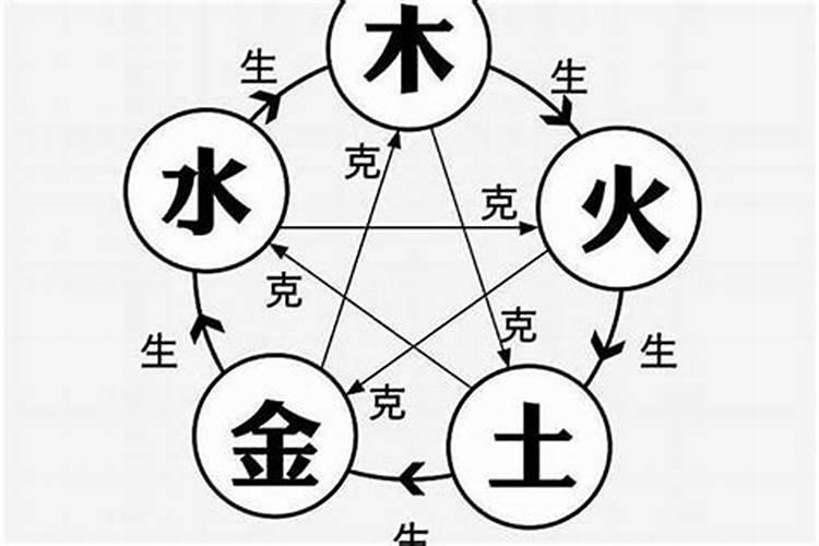 梦见女儿丢了又找到了什么意思 梦见女儿丢了又找到了什么预兆