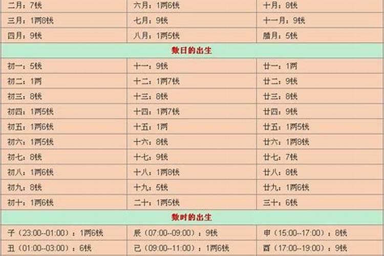 梦见死了的爷爷奶奶又死了的预兆