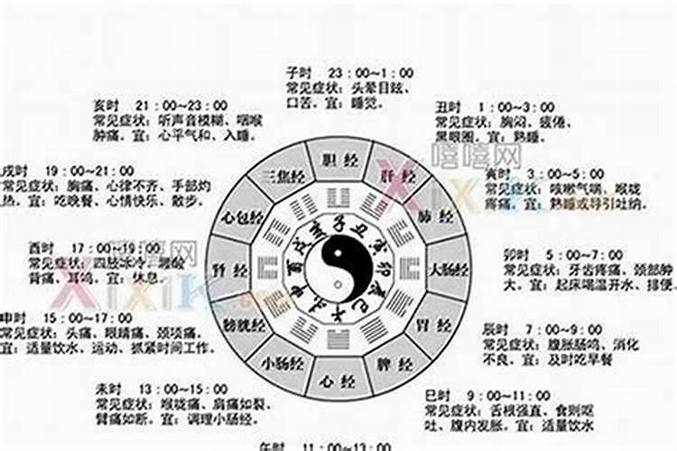 2010年属虎十月出生是什么命