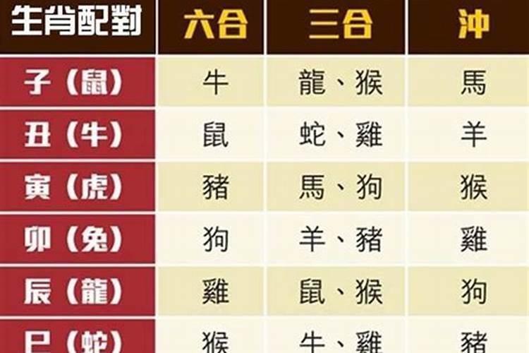 拜太岁最简单的方法